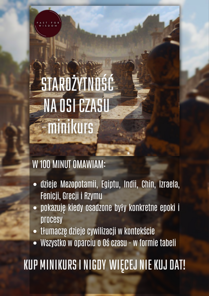 Starożytność na osi czasu - minikurs